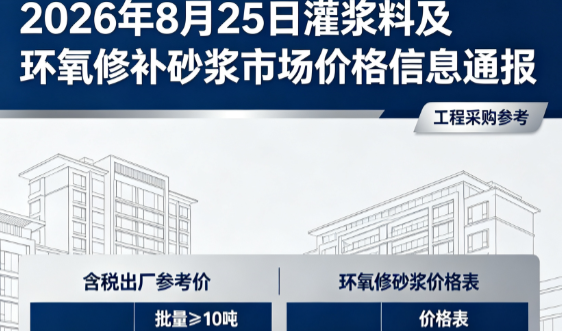新昌2026年8月25日灌浆料及环氧修补砂浆市场价格信息通报
